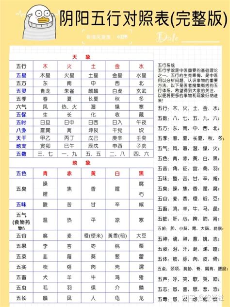 2024年月份五行|2024年各月份五行属性,2024年月份五行对照表